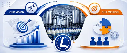Lambotech Vision and Mission for Dairy Processing Industry